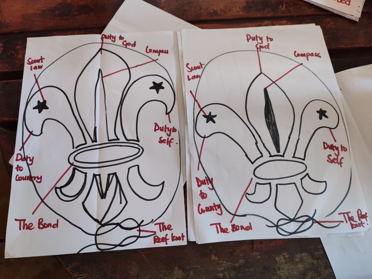 WhatsApp Image 2024-01-06 at 111333_5f182c2d meaning of the scout logo